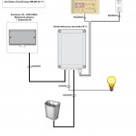 Instalacja elektryczna do sauny cz.2