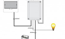 Instalacja elektryczna w saunie