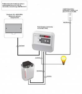 Schemat podłaczenia Abatec kombi CK 31