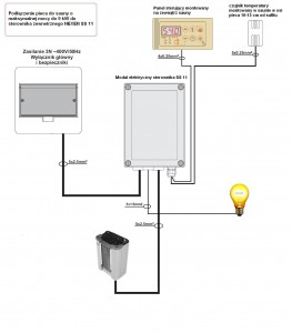 Schemat podłaczenia SS 11