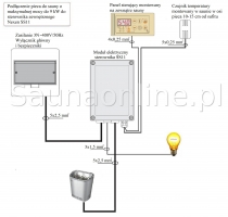 Schemat podłączenia sterownika Nexen SS11 z piecem